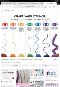 a screen shot of the craft yarn council website